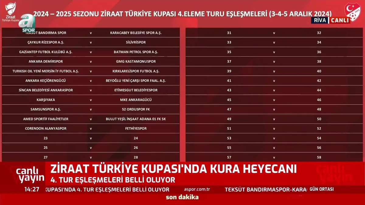 ZTK’da 4. tur eşleşmeleri belli oldu