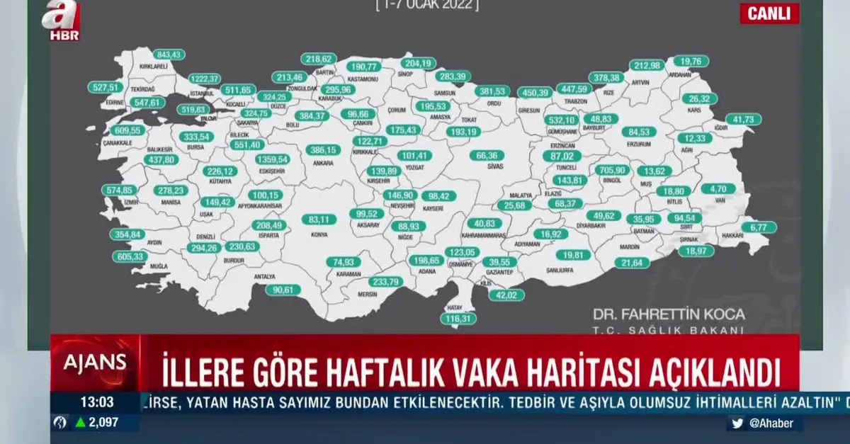 Son dakika! İşte illere göre vaka sayıları