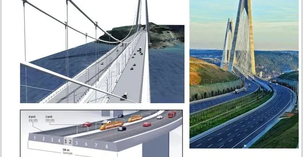 Son dakika: Yavuz Sultan Selim Köprüsü’ne demir yolu! Sabiha Gökçen ile İstanbul Havalimanı demiryoluyla birbirine bağlanıyor!