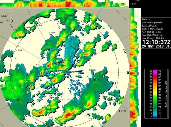 Meteoroloji'den Ankara için sağanak yağış uyarısı-1