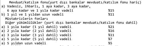 Son dakika: Resmi Gazete'de yayımlandı! Zorunlu karşılıklar...-1