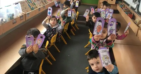 Okul Oncesi Ogretmenligi Taban Puanlari Basari Siralamasi 2020 Okul Oncesi Ogretmenligi Kac Puan Takvim