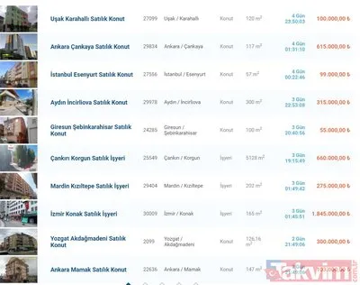 bankalardan mayis ayina ozel sudan ucuz konut firsati basladi kira fiyatina ev sahibi olun ziraat halkbank vakifbank galeri takvim
