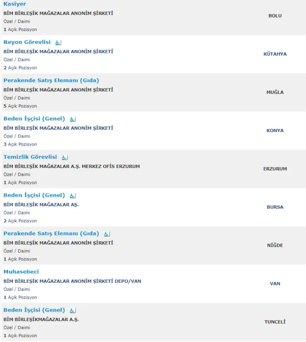 Bim Market 3 500 Tl Maasla Personel Alimi Basvuru Sartlari Nedir Iste Iskur Bim Is Basvuru Formu Ve Kadrolar Takvim