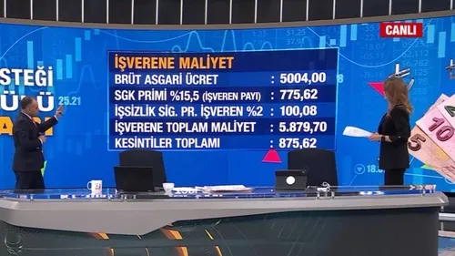 2022 yılı ASGARİ ÜCRETE ARA ZAM ne kadar? Temmuz ayı yeni asgari ücret ne kadar?