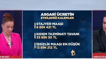 Asgari ücret zammı herkesi etkileyecek! 100 kalemde değişiklik