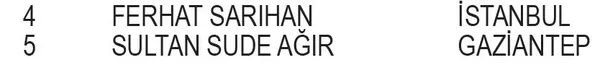 papara-kampanyasi-cekilis-sonuclari-belli-oldu-iste-besiktas-formasi-kazanan-asil-ve-yedek-talihliler-1698273035802.jpeg Papara Kampanyası çekiliş sonuçları belli oldu! İşte Beşiktaş Forması kazanan asil ve yedek talihliler...-5