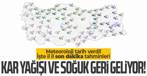 HAVA DURUMU | Kar yağışı ve soğuk hava geri geliyor! İşte il il son dakika tahminleri | 7-11 Mart 2021