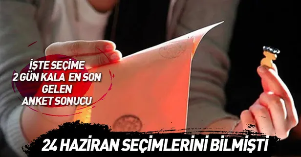 24 Haziran seçimini bilen şirket son anket sonuçlarını açıkladı