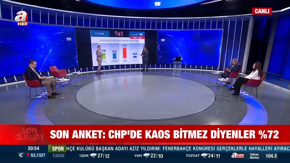 mutlak-butlan-sonrasi-kriz-anketi-chpli-secmen-kavga-bitmez-dedi-1780689728834.png Mutlak butlan sonrası kriz anketi: CHP'li seçmen kavga bitmez dedi-6