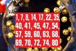 On Numara’da büyük ikramiye devretti