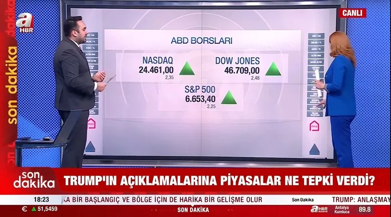trumpin-iran-saldirisini-5-gun-ertelemesi-petrol-fiyatlarini-dusurdu-1774281456190.jpeg Trump'ın İran saldırısını 5 gün ertelemesi petrol fiyatlarını düşürdü | Uzman isimden kritik uyarı: Piyasalar için İki senaryo masada-7