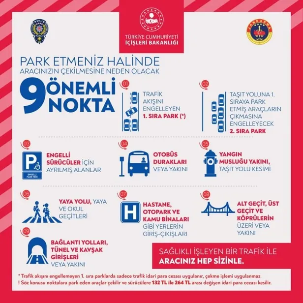 egmden-yanlis-park-nedeniyle-cekilen-araclarla-ilgili-uyari-1600588202695.jpg EGM'den yanlış park nedeniyle çekilen araçlarla ilgili uyarı!-1