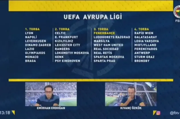 FB TV'den Galatasaray'ın UEFA Kupası'na sansür