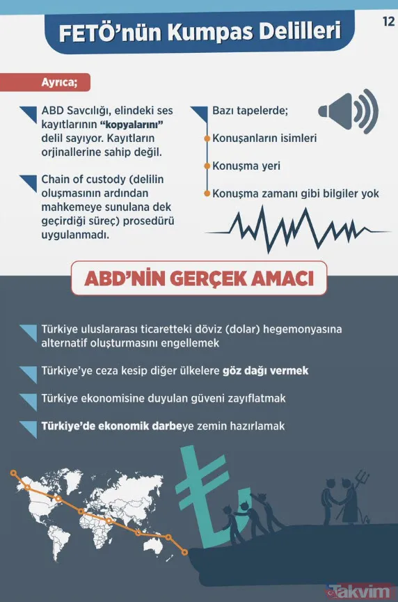 Tüm yönleriyle uluslararası Halkbank davası kumpası - 14