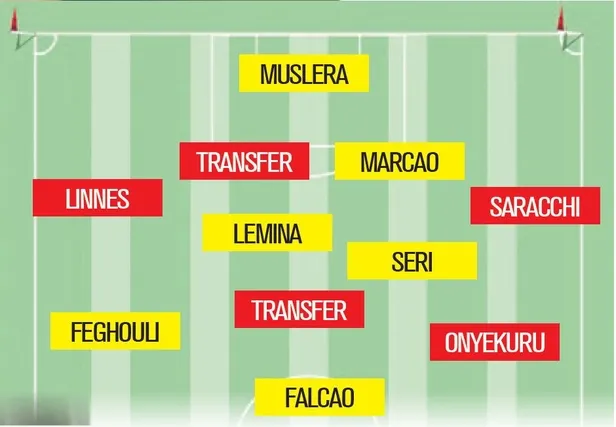 Galatasaray'ın ilk 11'inde 5 değişiklik! Sezonun 2. yarısında sahada çok farklı bir Cimbom olacak-2