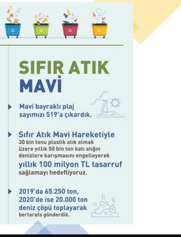 'Deniz salyası' gerçekleri: 'Temel atmama' değil yüzlerce 'temel atma' ister!-10