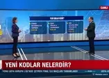 Çalışana kod 29 çözümü! Kod-19 nedir? Yeni kodlar nedir?