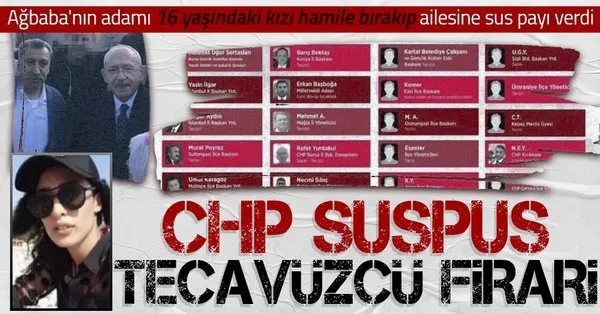 https www takvim com tr guncel 2021 05 06 chpde yine skandal chp kale ilce baskani suleyman karabulut 16 yasindaki bir kiza tecavuz etti iddiasi
