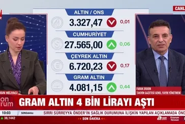 Altında yükseliş devam ediyor!