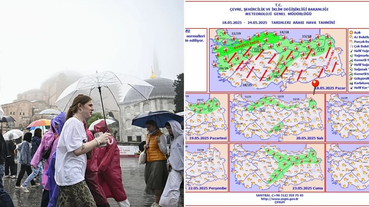 Meteoroloji son dakika uyardı! İstanbul’a kavurucu sıcaklar geliyor! O bölge 40 dereceyi aşacak