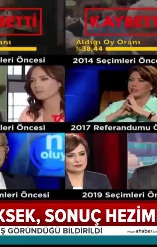 Kemal Kılıçdaroğlu kazanacağım dediği bütün seçimleri kaybetti!