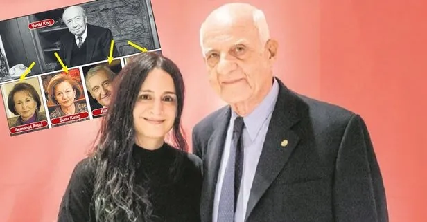 İpek Kıraç-İnan Kıraç savaşı Koç Holding'e sıçrayacak! | Büyük hissedar oluyor... Gerçek anne babasını buldu
