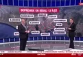 İstanbul'un en riskli ilçeleri hangisi? Uzman isim A Haber'de değerlendirdi