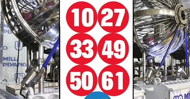 Çılgın Sayısal Loto sonuçları açıklandı: 267 milyon devretti