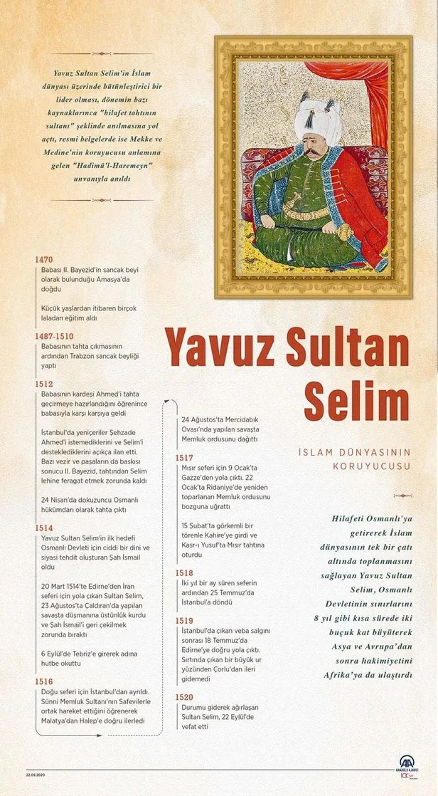 osmanli-padisahi-yavuz-sultan-selim-vefatinin-500-yilinda-hatimler-ve-dualarla-anildi-1600799583074.jpeg
