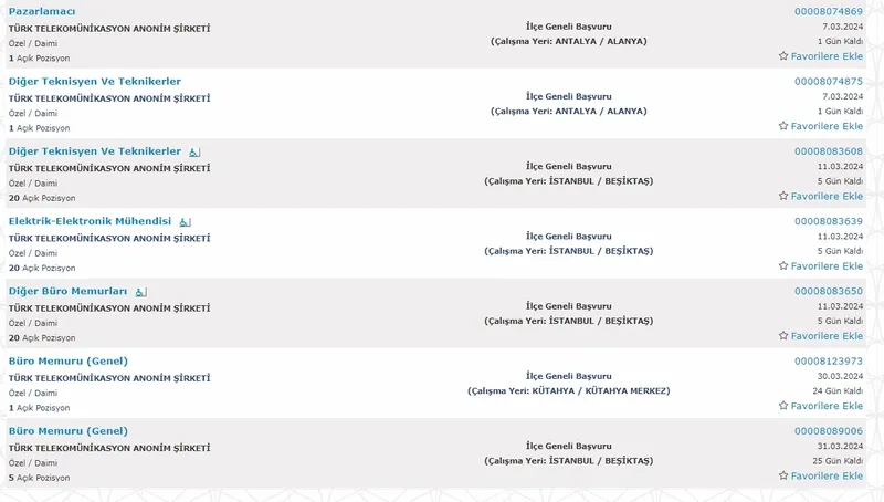 İş Arayanlara Müjde! KPSS Şartsız İŞKUR Türk Telekom'da Yüzlerce Pozisyon Açıldı! İşte Kadrolar Başvuru Şartları-3