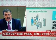Fatih Portakalın sunduğu FOX TV ana haber bülteninde büyük skandal! Ölü sayıları çarpıtıldı