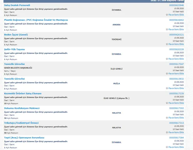 TSK, MEB, KGM, Belediye ve Üniversitelere personel alımı başvuru şartları... İŞKUR'dan KPSS şartsız Kamu İş İlanları-3