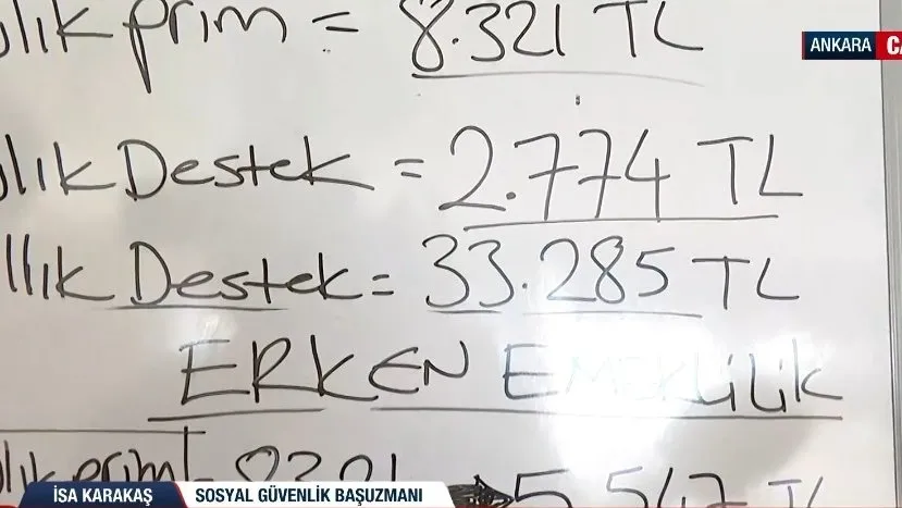 Ev kadınlarına emeklilik müjdesi! 2025’te sosyal güvence ve prim desteği resmileşiyor