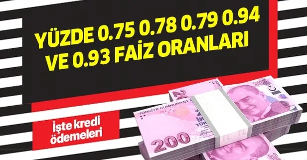 İş Bankası, Ziraat, Halkbank, Vakıfbank, ING, TEB ve Denizbank... Yüzde 0.75, 0.78, 0.79, 0.94 ve 0,93 faiz oranları konut kredisi!