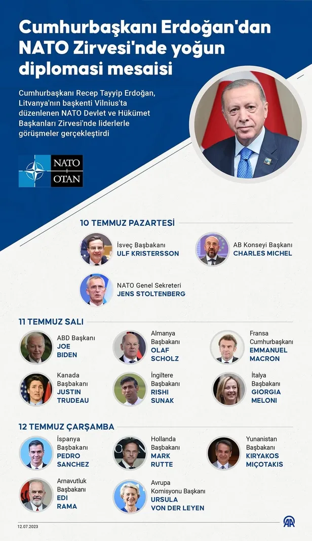 baskan-erdogan-irak-basbakani-muhammed-siya-es-sudani-ile-gorustu-1689339621767.jpeg Başkan Erdoğan, Irak Başbakanı Muhammed Şiya es-Sudani ve Çekya Cumhurbaşkanı Petr Pavel ile görüştü-3