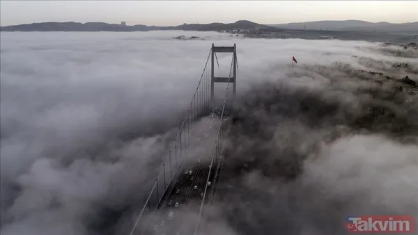 Eskişehir °C, 13°C Parçalı Ve Az Bulutlu Konya °C, 6°C Parçalı Ve Az Bulutlu