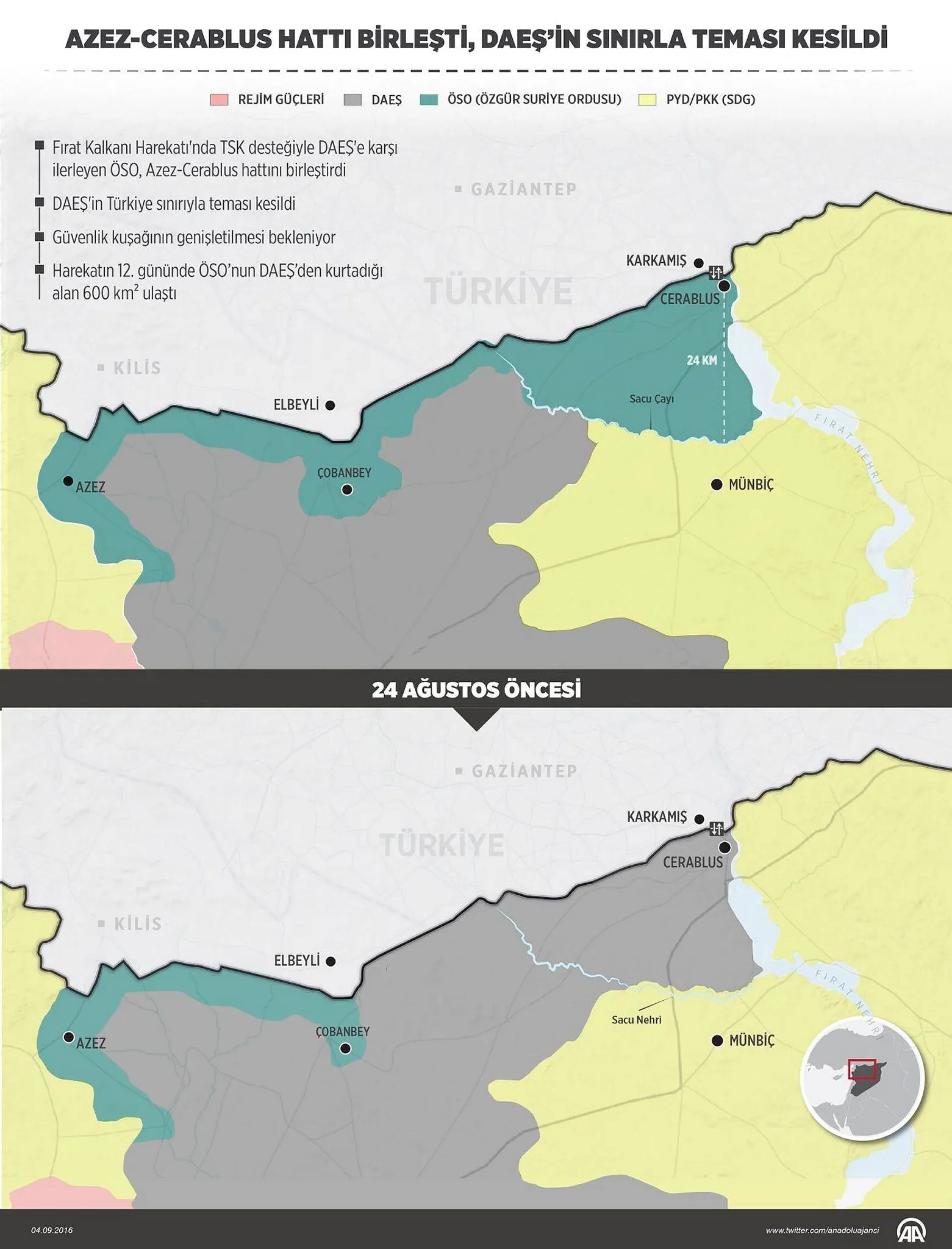 DAEŞ'in Türkiye sınırı ile teması kesildi!-1