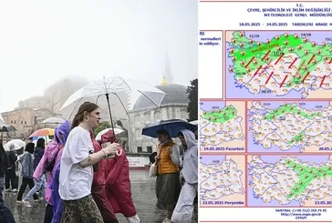 Meteoroloji son dakika uyardı! İstanbul’a kavurucu sıcaklar geliyor! O bölge 40 dereceyi aşacak