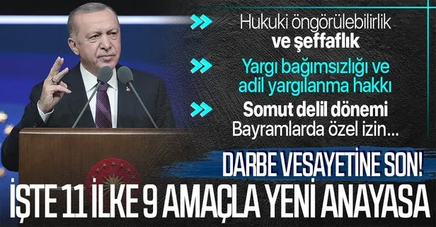 SON DAKİKA: Başkan Erdoğan’dan İnsan Hakları Eylem Planı Toplantısı’nda önemli açıklamalar