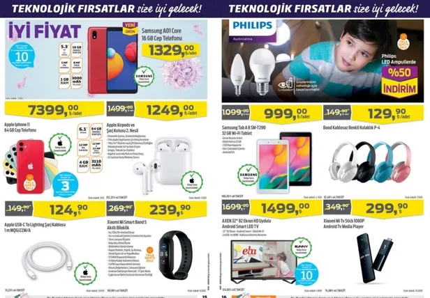Migros aktüel ürünler kataloğu yine dopdolu! Migroskop 4-17 Mart 2021 indirimlerinde neler var?-2