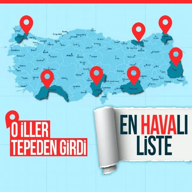Havada 2024’ün enleri!