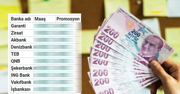 08.40'ta açıklandı gözünüz aydın! SSK ve Bağ-Kur emeklisine müthiş jest