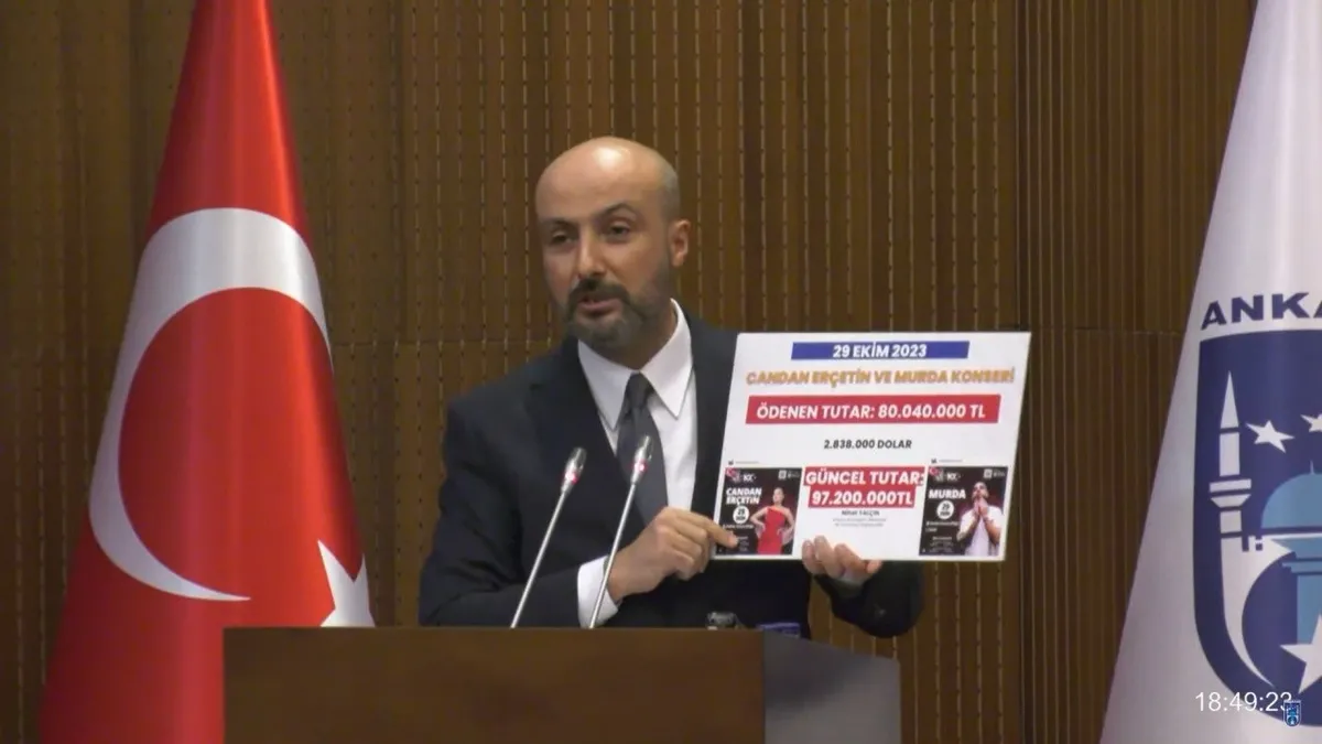 Mansur Yavaş’ın konser skandallarına yenisi eklendi: Candan Erçetin'e 80 milyon TL ödenmiş