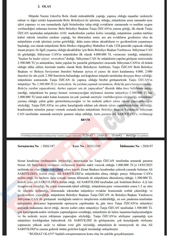 Bolu Belediyesi iddianamesinde çarpıcı detaylar: Marketler mühürlendi, kurban kesilmedi, ses kaydı çıktı | Tanju Özcan için 263 yıla kadar hapis talebi-7