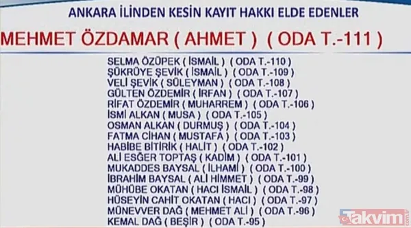 Hac kura sonuçları 2020 isim isim liste! Diyanet Hac kura sonuçları TC kimlik no ile sorgulama nasıl yapılır? - 14