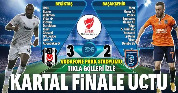 Beşiktaş 3-2 Başakşehir | MAÇ SONUCU