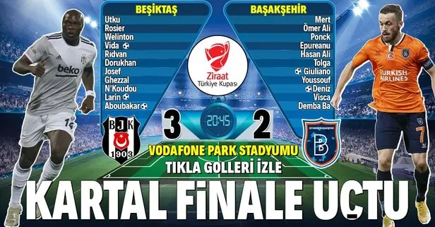 besiktas 3 2 basaksehir mac sonucu