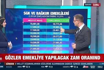 Memur ve emekliye ne kadar zam yapılacak?