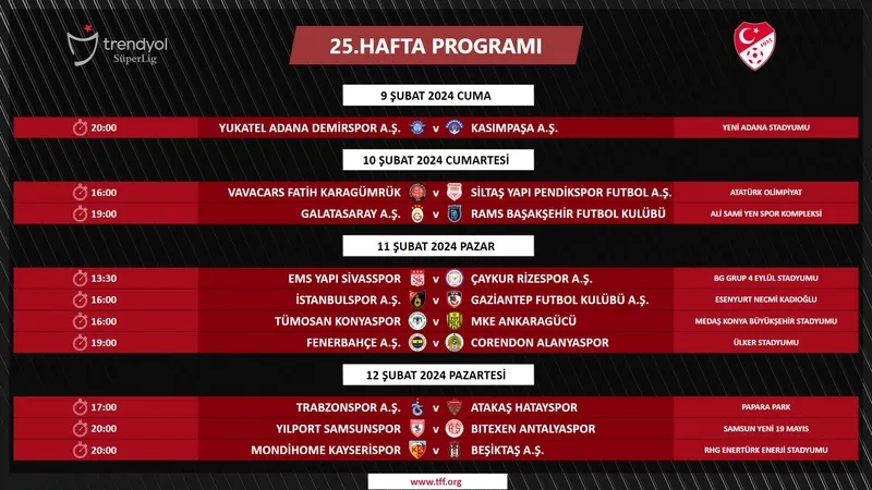 super-lig-ve-ziraat-turkiye-kupasinda-fikstur-belli-oldu-iste-derbi-tarihi-1706279022850.jpeg Süper Lig ve Ziraat Türkiye Kupası'nda fikstür belli oldu! İşte derbi tarihi-2